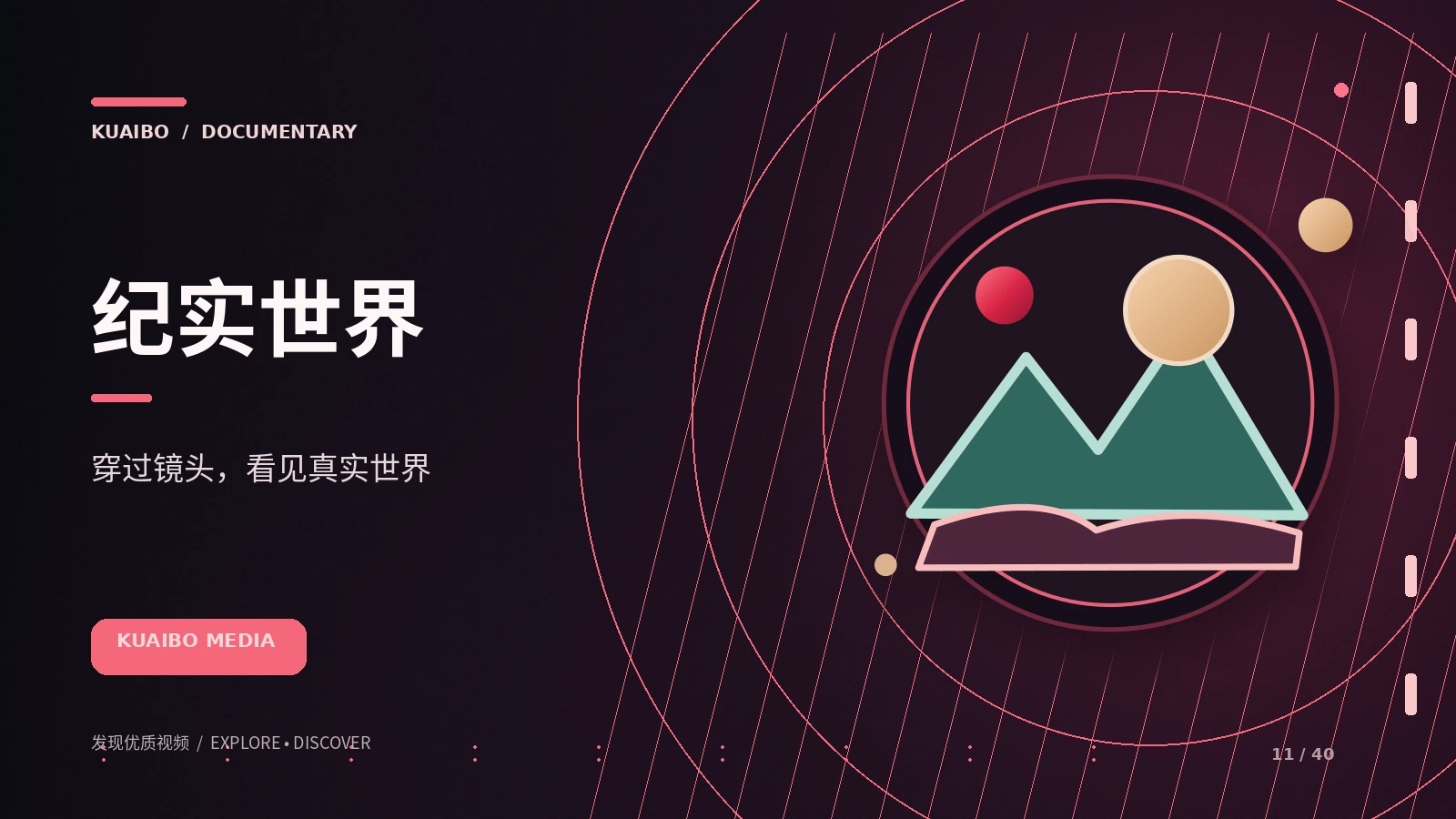 纪实世界